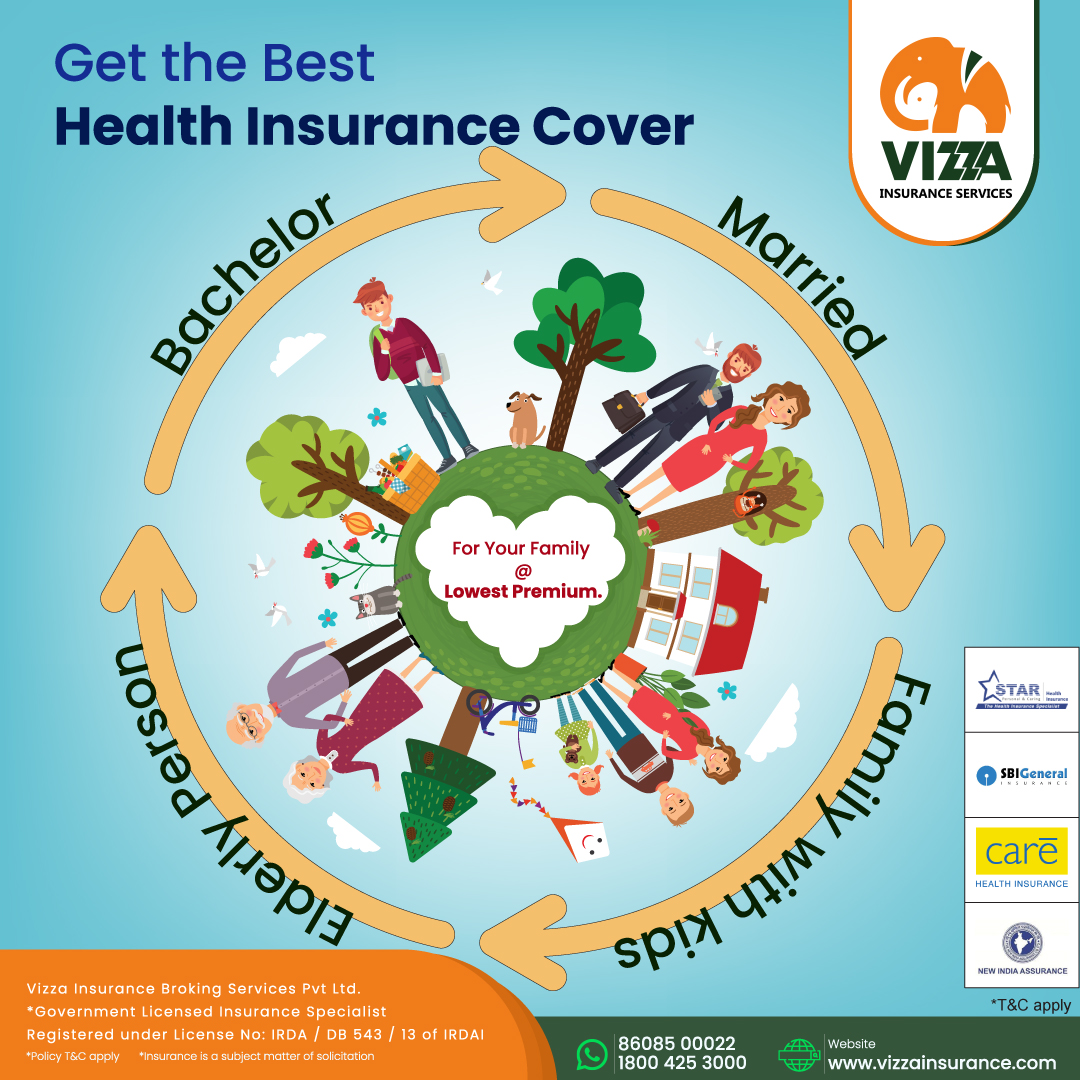 Buy-Health-Insurance-for-your-family-@-lowest-premium
